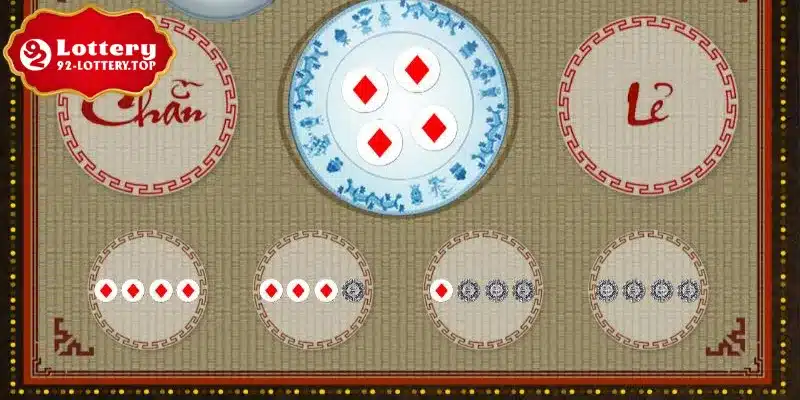 Tìm hiểu các cửa đặt cược trong trò chơi